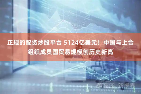 正规的配资炒股平台 5124亿美元！中国与上合组织成员国贸易规模创历史新高
